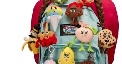 Don’t Let Stocking Stuffers Stink This Year with The Whiffer Sniffer Collection Don’t Let Stocking Stuffers Stink This Year with The Whiffer Sniffer Collection